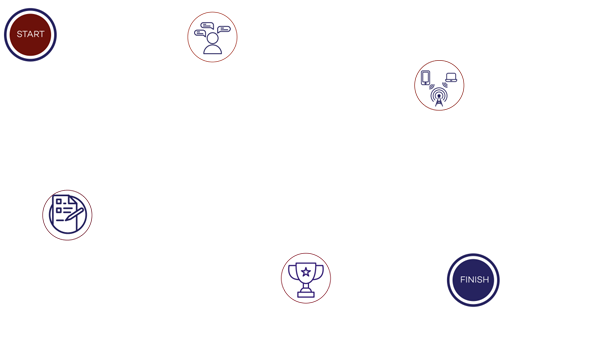Road-to_resilience-Steps